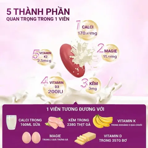 (Úc) Canxi Tảo Đỏ Nature's Way Kids Smart Burst Calcium Cho Bé Từ 6 Tháng Chính Hãng Hỗ Trợ Phát Triển Xương, Răng, Chiều Cao