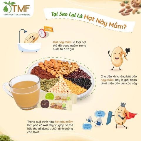 Combo Bột ngũ cốc không đường 450g & Bột ngũ cốcTamigreen 300g Tâm Minh Foods