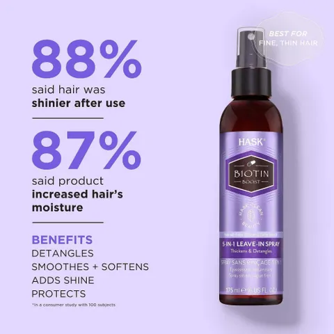 Xịt Dưỡng Phục Hồi Tóc Khô Và Hư Tổn Hask 5-In-1 Leave-In Spray