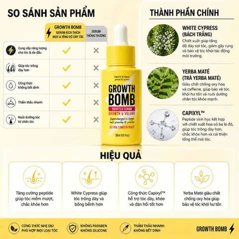 Serum tăng cường mọc tóc và giảm rụng tóc_Growth Bomb Booster Serum strengthg Volume 30ml