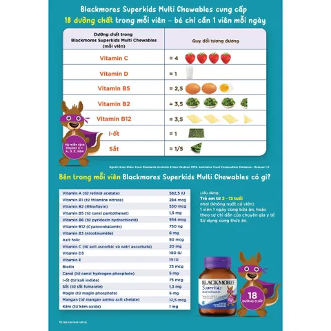 Viên nhai bổ sung vitamin tổng hợp cho bé Blackmores Superkids Multi Chewwables 60 viên (có tem phụ)