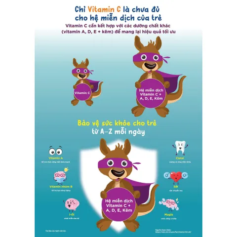 Viên nhai bổ sung vitamin tổng hợp cho bé Blackmores Superkids Multi Chewwables 60 viên (có tem phụ)
