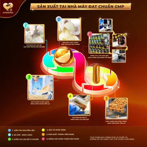 LIỆU TRÌNH 3 HỘP VIÊN UỐNG YẾN SÀO NEST STRONG HỖ TRỢ SINH HOẠT NAM GIỚI L-ARGININE VÀ KẼM 794148