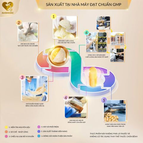 COMBO [2 HỘP] VIÊN UỐNG YẾN SÀO NEST BEAUTY HỖ TRỢ NGĂN NGỪA LÃO HÓA - YẾN SÀO 9.000MG, NMN 16.200MG 794152