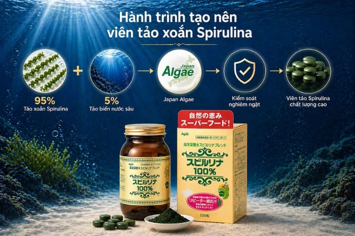 Tảo xoắn Spirulina Nhật Bản 2200 viên - Thực phẩm chức năng dinh dưỡng cao cho sức khỏe, hỗ trợ làm đẹp và tăng cường sức đề kháng