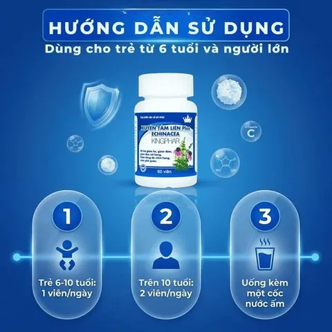 Viên uống hỗ trợ giảm ho, giảm đờm, giảm đau rát họng Xuyênn Tâmm Liên Plus Echinacea Kingphar (60 viên)