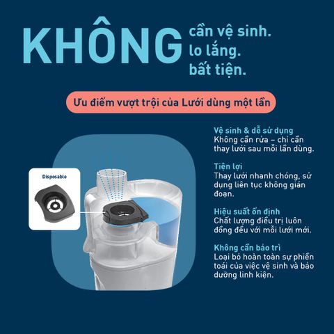 Máy xông khí dung dạng lưới OMRON NE-U200