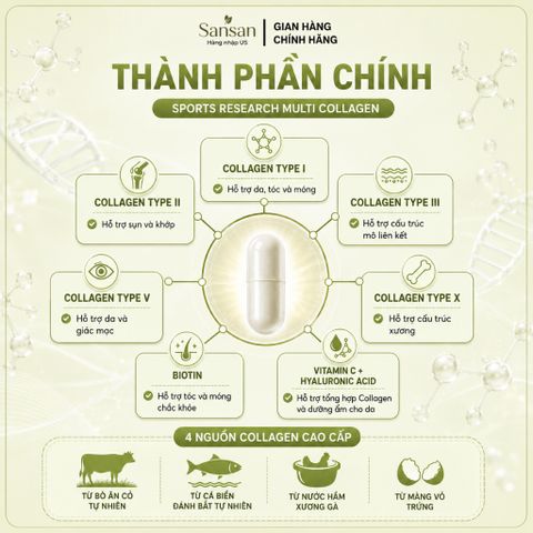 Sports Research Multi Collagen 180 Viên Mỹ - Collagen Type I II III V X Hỗ Trợ Da Tóc Móng Xương Khớp Bổ Sung Biotin