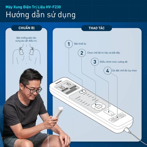 Máy xung điện trị liệu OMRON HV-F230