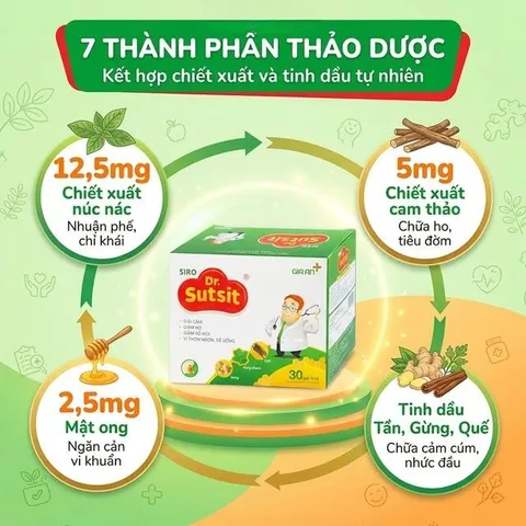 Siro hỗ trợ giải cảm Dr.Sutsit Gia An (30 gói)