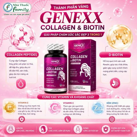 GENEXX COLLAGEN & BIOTIN 120 VIÊN | Hỗ Trợ Đẹp Da, Chắc Tóc, Khỏe Móng
