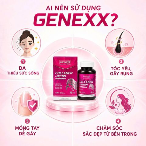 GENEXX COLLAGEN & BIOTIN 120 VIÊN | Hỗ Trợ Đẹp Da, Chắc Tóc, Khỏe Móng