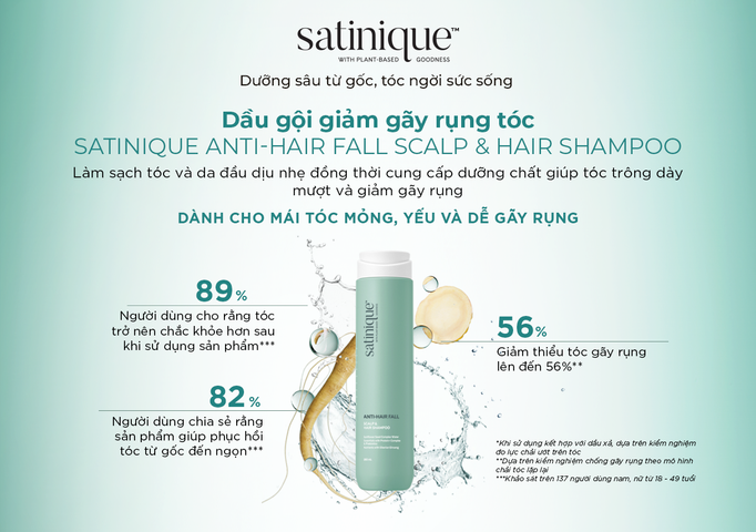 Dầu gội giảm gãy rụng tóc Amway Satinique ANTI-HAIR FALL S CALP & HAIR SHAMPOO 