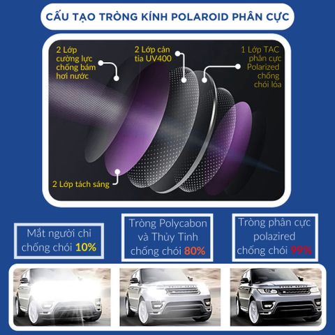 Kính Mát Nam Thể Thao Chống Chói Kính Râm Tròng Phân Cực Chống UV Thời Trang M1046 POSHOP