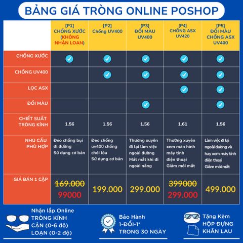 Cặp Tròng Kính Cận Loạn Mắt Kính Chống Ánh Sáng Xanh Đổi Màu Đi Nắng Chống Tia UV POSHOP