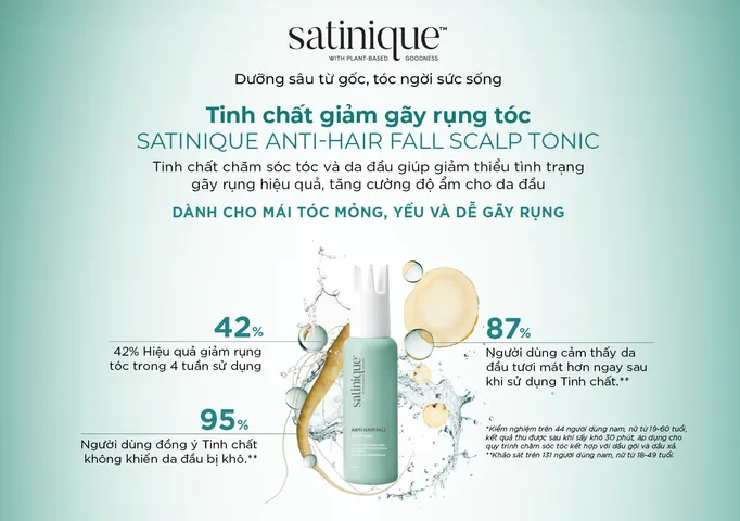 Tinh chất giảm gãy rụng tóc Amway Satinique