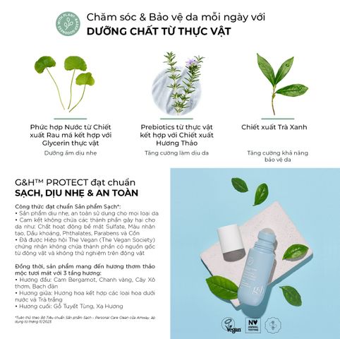 Lăn khử mùi và giảm tiết mồ hôi Amway G&H