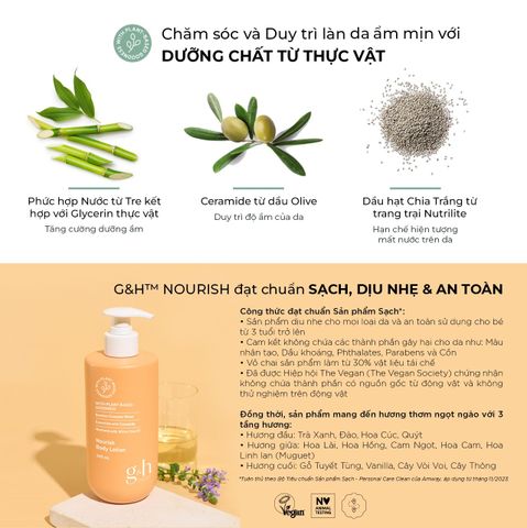 Sữa dưỡng thể dưỡng ẩm Amway G&H - Mã hàng hóa: 125891