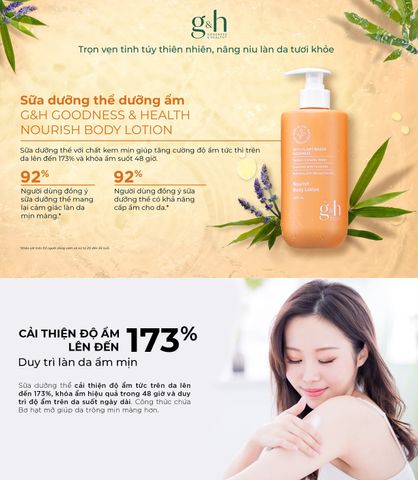 Sữa dưỡng thể dưỡng ẩm Amway G&H - Mã hàng hóa: 125891
