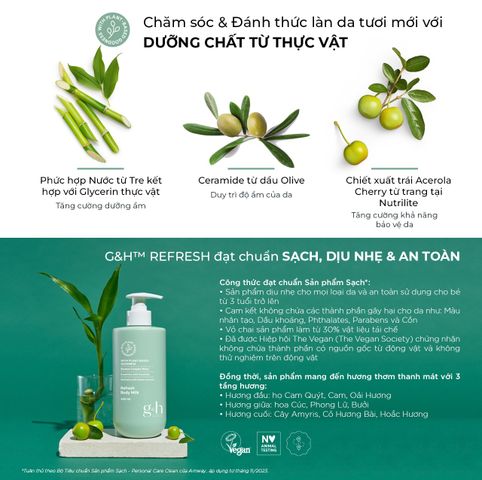 Sữa dưỡng thể tươi mới Amway G&H
