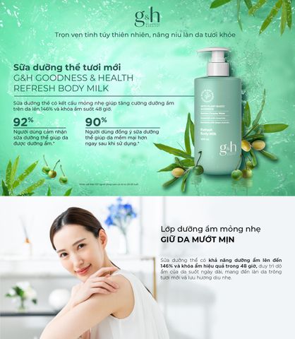 Sữa dưỡng thể tươi mới Amway G&H