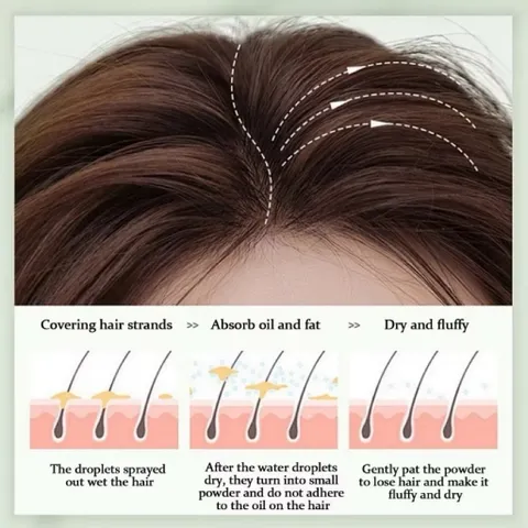 Mielle Oil Dầu dưỡng da đầu & mọc tóc bạc hà Mielle Organics với Biotin & tinh dầu, nuôi dưỡng tóc chẻ ngọn 59ml