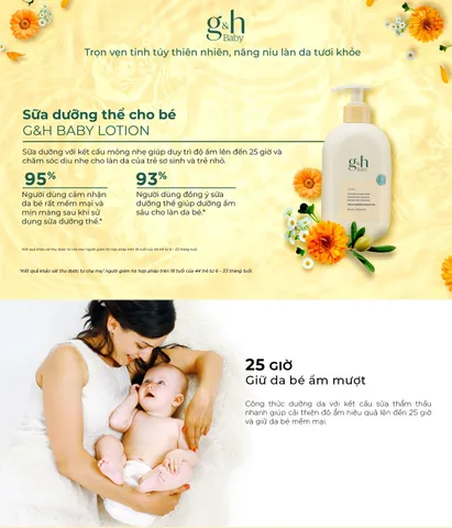 Sữa dưỡng thể cho bé Amway G&H