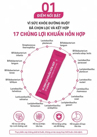 (Hàn Quốc) Men Vi Sinh Real Doctor Probiotic Chính Hãng Hỗ Trợ Cân Bằng Hệ Vi Sinh Đường Ruột, Hỗ Trợ Tiêu Hóa, Tăng Cường Lợi Khuẩn