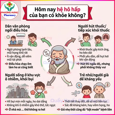 Xịt Họng Tacofin Kids Cho Trẻ Em Giúp Dịu Vùng Cổ Họng Bị Viêm,Giảm Kích Ứng Khoang Miệng-Lọ 20ml