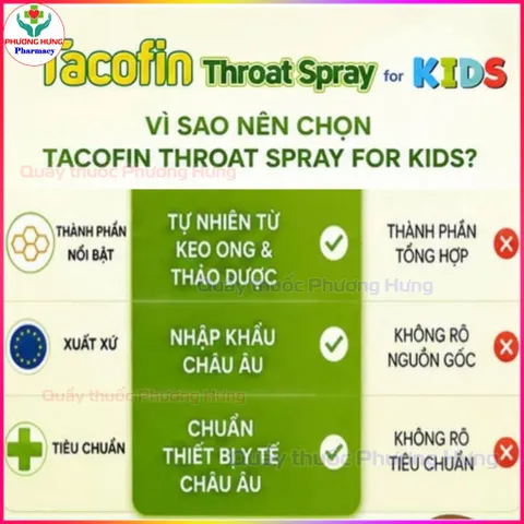 Xịt Họng Tacofin Kids Cho Trẻ Em Giúp Dịu Vùng Cổ Họng Bị Viêm,Giảm Kích Ứng Khoang Miệng-Lọ 20ml