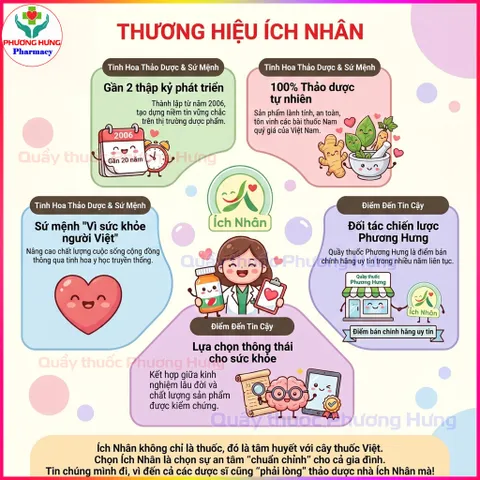 InoCharm Ích Nhân Gel Dung Dịch Vệ Sinh Phụ Nữ Trầu Không,Sạch Thơm,Khử Mùi,Giữ Ẩm-Chai 100ml