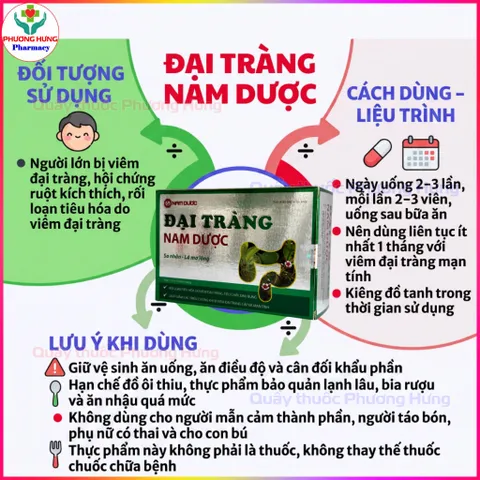 Đại Tràng Nam Dược Giúp Giảm Các Triệu Chứng Rối Loạn Tiêu Hóa, Tiêu Chảy, Đau Bụng - Hộp 30 Viên