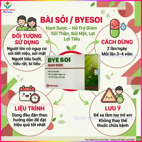 Bài Sỏi/Byesoi Nam Dược Hỗ Trợ Lợi Tiểu,Bài Tiết Sỏi Thận,Sỏi Tiết Niệu,Sỏi Mật,Giảm Bí Tiểu-Hộp 40V