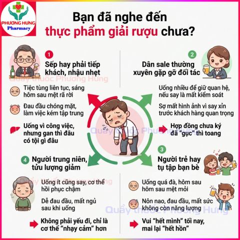 Nước Giải Rượu Byesay Nam Dược Giảm Triệu Chứng Say Rượu Bia, Tăng Cường Giải Độc Gan-Hộp 6 Túi