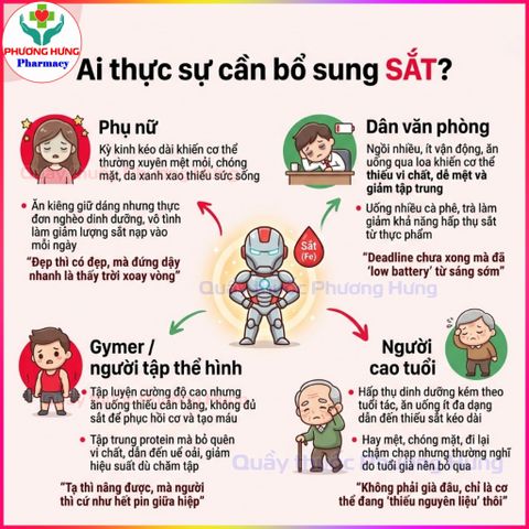 Nin Felic Kid Nam Dược Bổ Sung Sắt Hữu Cơ Và Acid Folic Giảm Thiếu Máu Do Thiếu Sắt Ở Trẻ-Hộp 20 Ống