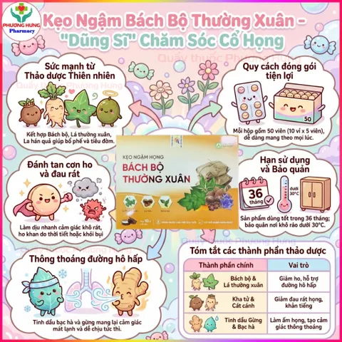 Viên ngậm Bách Bộ Thường Xuân Giúp Bổ Phổi, Giảm Cảm Ho, Cung Cấp Khoáng Chất Cho Cơ Thể-Hộp 50v