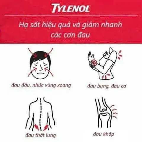 (HÀNG CHÍNH HÃNG MỸ) VIÊN UỐNG HỖ TRỢ GIẢM ĐAU TYLENOL 325 VIÊN