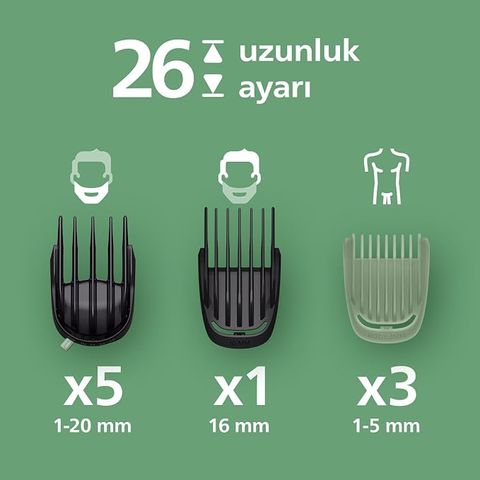 Tông đơ đa năng 16-in-1 Philips All-in-One Trimmer 9000 MG9532/15