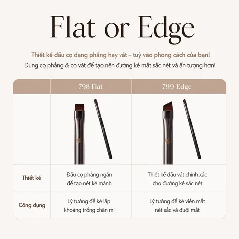 CỌ KẺ MẮT PICCASSO 799 EDGE EYELINER