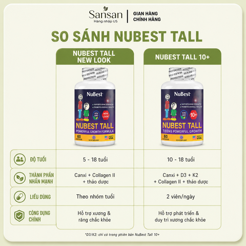 TPBVSK NuBest Tall New Look 10+ - Viên hỗ trợ phát triển chiều cao, xương và răng cho trẻ từ 5 đến 18 tuổi, 60 viên nhập khẩu Mỹ