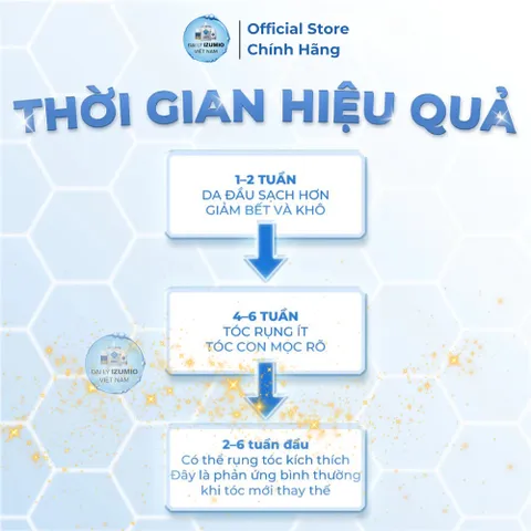 [Xuất Kèm VAT] Dầu gội Soukaikan - Hỗ Trợ Mọc Tóc, Giảm Rụng, Tóc Khoẻ Mềm Mượt - Chính Hãng Nhật Bản