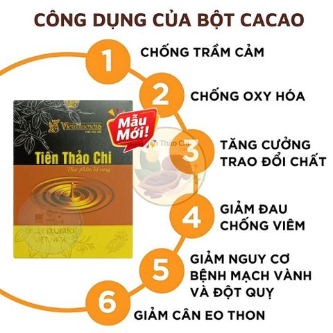 [Xuất Kèm VAT] Tiên Thảo Chi Vinacacao - Thùng 30 Hộp Tăng Cường Sức Khỏe Mỗi Ngày