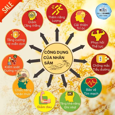 [Xuất Kèm VAT] Tiên Thảo Chi Vinacacao - Thùng 30 Hộp Tăng Cường Sức Khỏe Mỗi Ngày