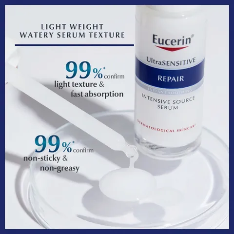 [Eucerin] [Kèm Quà Tặng] Serum Phục Hồi Da Nhạy Cảm 30ml - UltraSENSITIVE Repair Serum