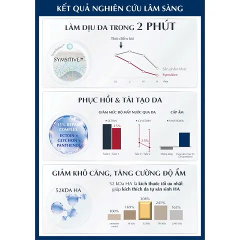[Eucerin] [Kèm Quà Tặng] Serum Phục Hồi Da Nhạy Cảm 30ml - UltraSENSITIVE Repair Serum