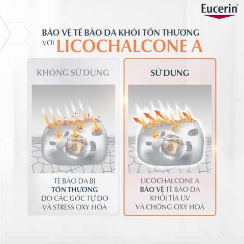 [Eucerin] [Kèm Quà Tặng] Kem Dưỡng Làm Sáng Da Ban Ngày/Ban Đêm - Spotless Brightening Day/Night