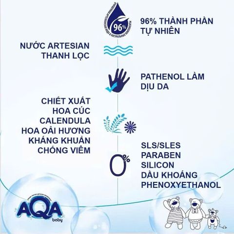Dung Dịch Vệ Sinh Bé Gái 0–8 Tuổi AQA 250ml Chính Hãng Nga Hỗ Trợ Làm Sạch, Chăm Sóc Vùng Kín Dịu Nhẹ