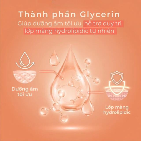 Gel rửa mặt dưỡng ẩm dành cho da khô và da nhạy cảm SVR Topialyse Gel Lavant 200ml