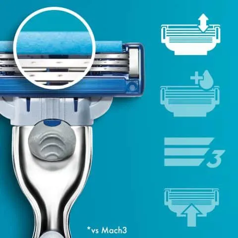 [ NỘI ĐỊA MỸ MUA TẠI COSTCO ] [ TÁCH COMBO 4 LƯỠI ] Lưỡi dao cạo râu Gil/let/te Mach3 Turbo