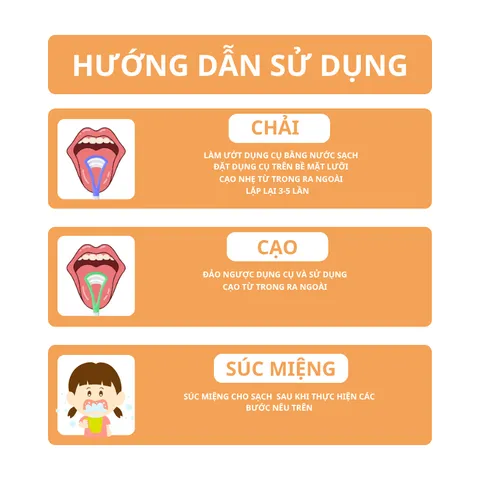 Bàn cạo lưỡi HARIKA - Dụng cụ cạo lưỡi vệ sinh răng miệng silicon - Sản phẩm vệ sinh răng miệng hàng Việt Nam.